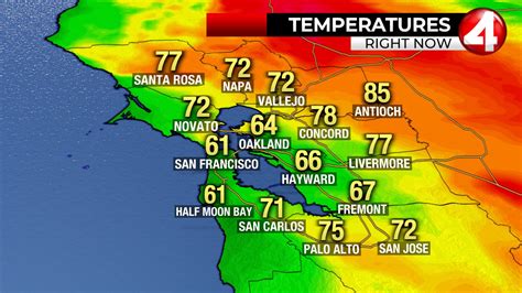 sf 10 day weather|current temperature san francisco.